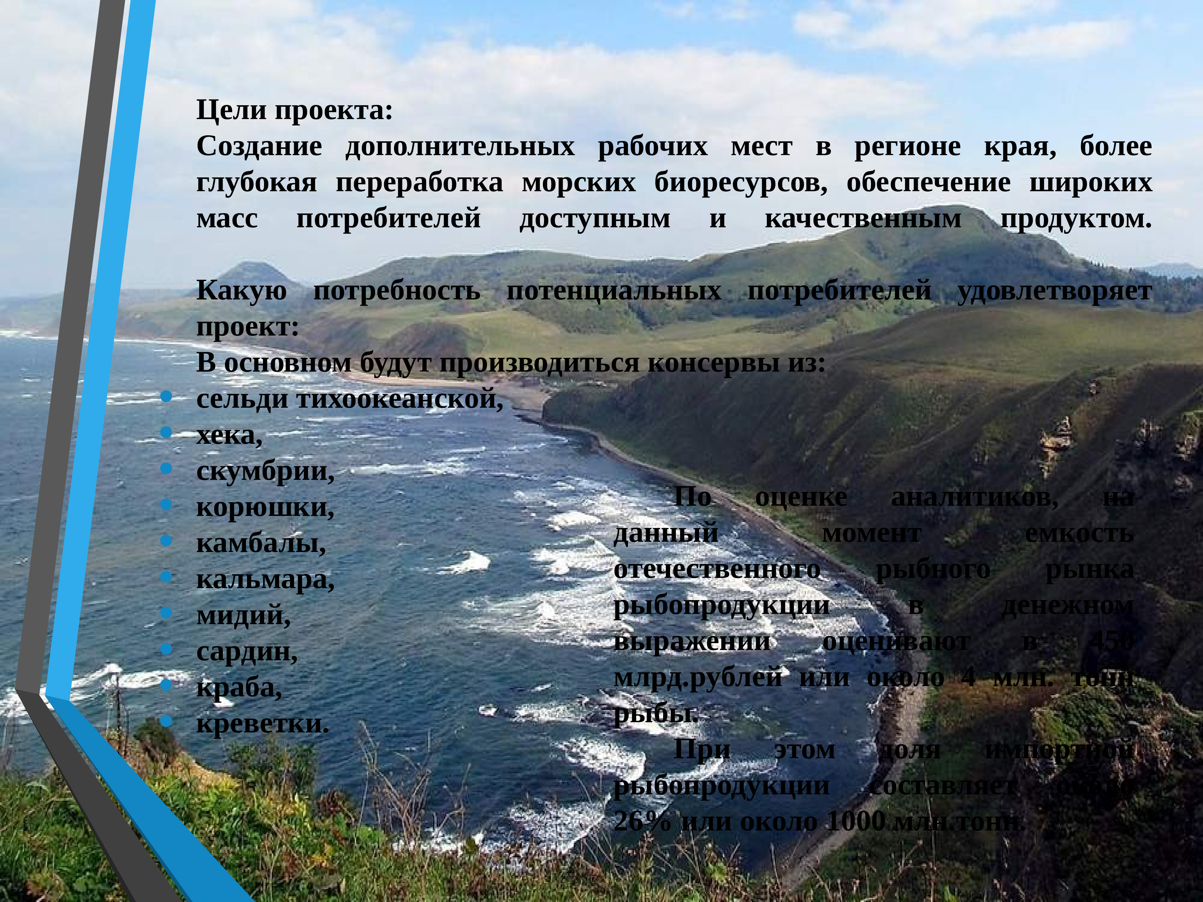 Край более. 75 Лет Сахалинской области презентация. Презентация сельское хозяйство Сахалина. Проекты по развитию Сахалина. Карта Сахалинской области.