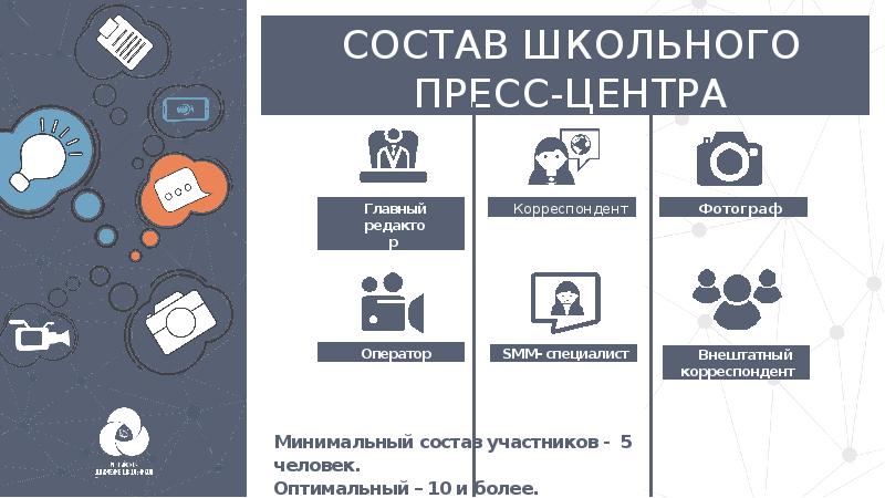 Проект школьного пресс центра