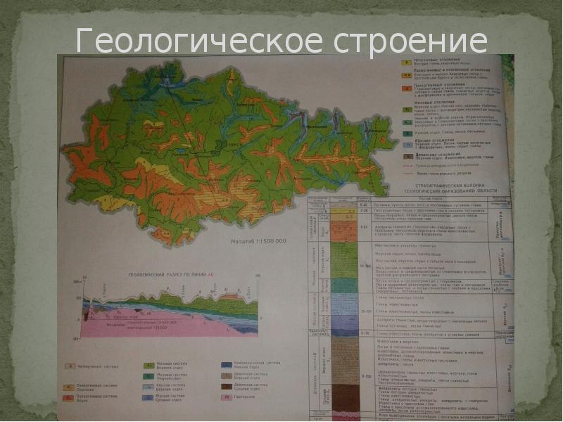 Рельеф курской области карта