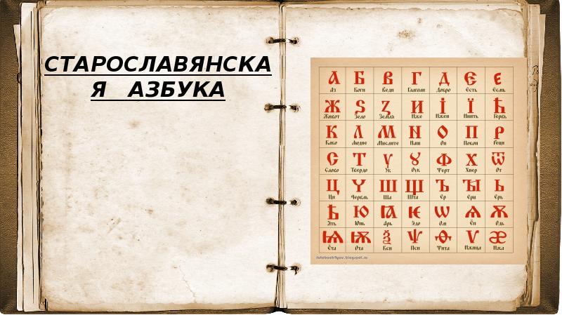 СТАРОСЛАВЯНСКАЯ АЗБУКА - презентация, доклад, проект