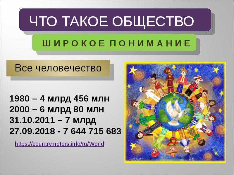 Что такое общество презентация 10