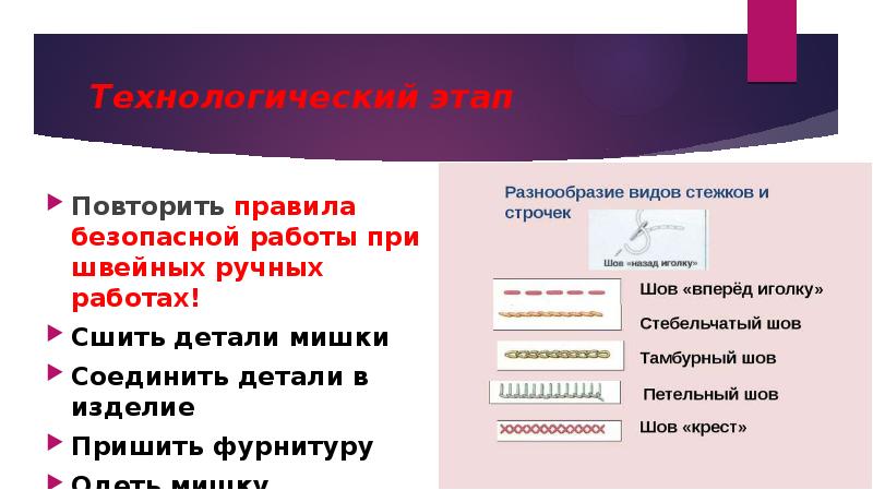Технологический этап Повторить правила безопасной работы при швейных ручных работах! Сшить