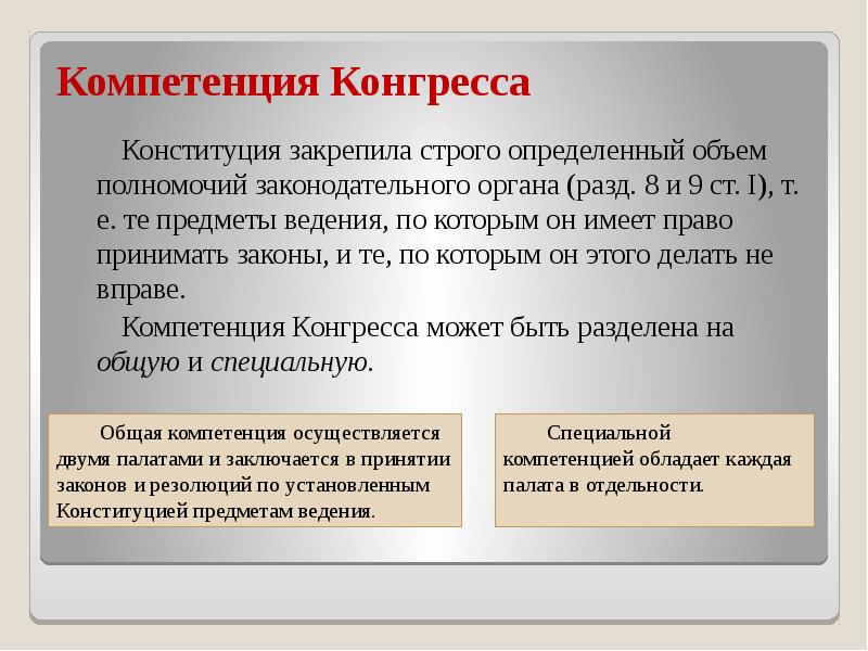 Конгресс принимает все законы и каждая палата конгресса может представить новый проект