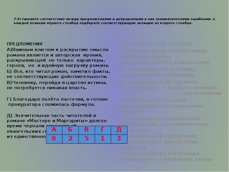 7.Установите соответствие между предложениями и допущенными в них грамматическими ошибками: к
