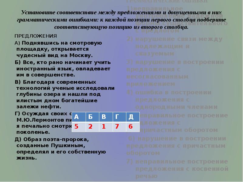 Установите соответствие между предложениями и допущенными в них грамматическими ошибками: к