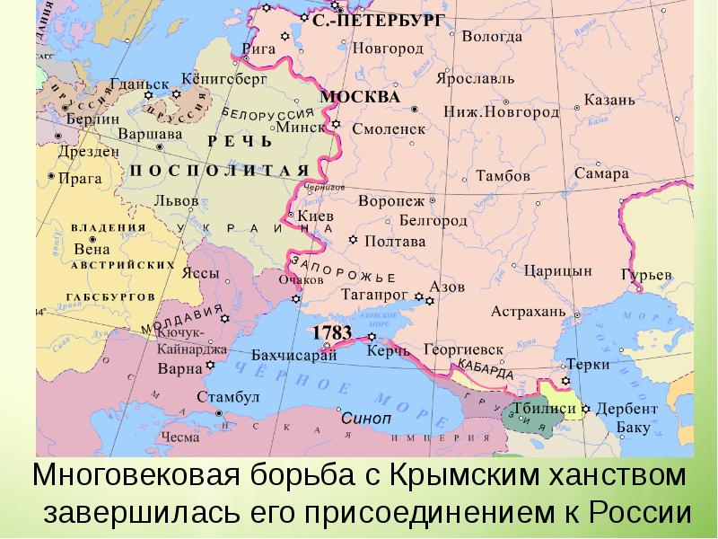 Карта начало освоения новороссии и крыма