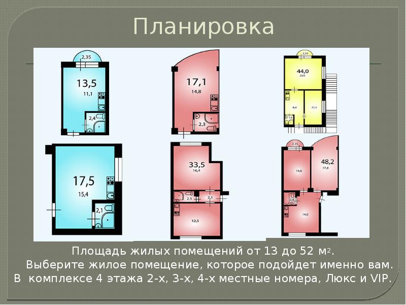 Площадь жилой комнаты