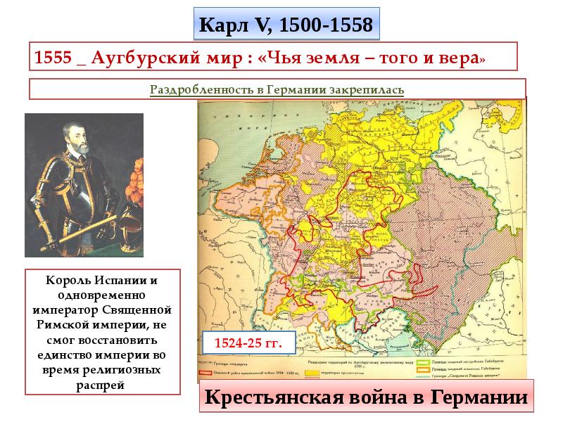 Держава габсбургов 7 класс презентация