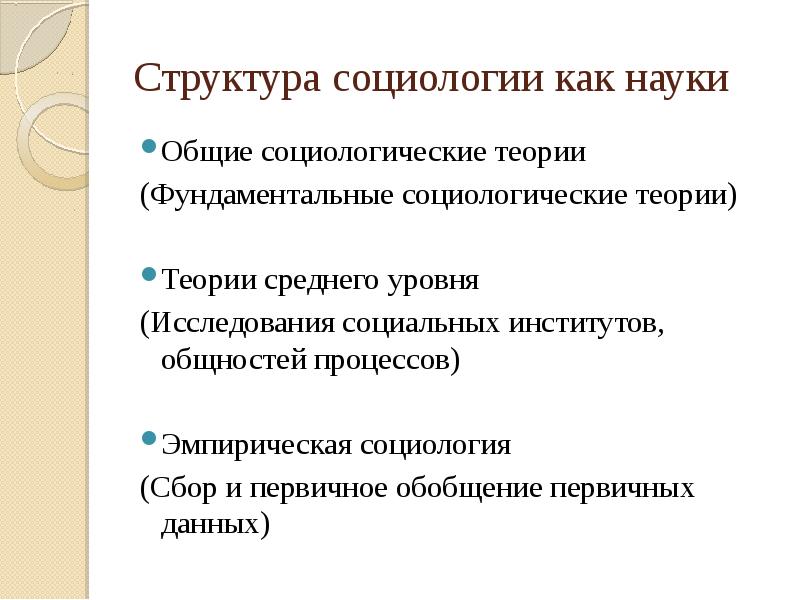 Структура социологии. Структура социологии как науки.