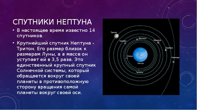 Проект спутники планет