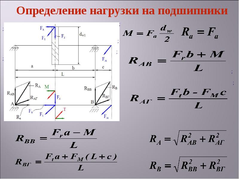 Замер нагрузок. Нагрузка на подшипник. Как определить нагрузку на подшипник. Определение нагрузки на штуцера. Это определённая нагрузка.