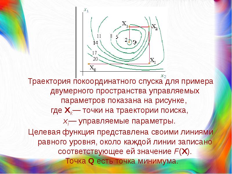 Линия равных значений. Линия уровня целевой функции. Линии равного уровня. Поверхности линий равного уровня. Линия равного давления.