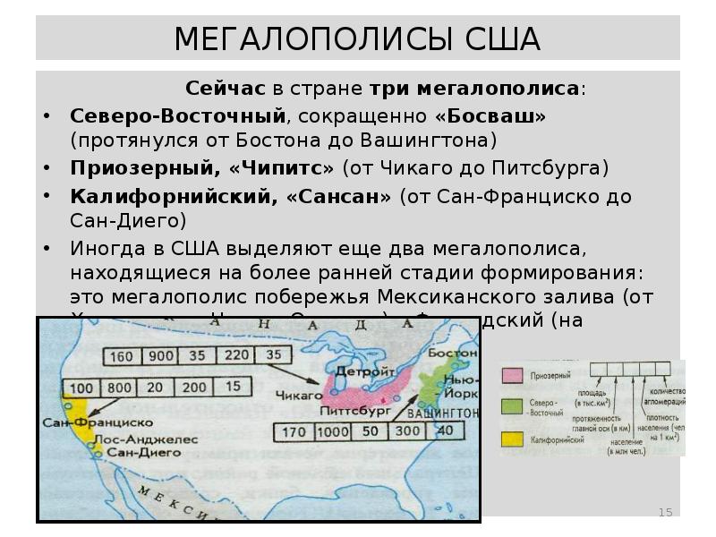 Презентация чикаго по географии