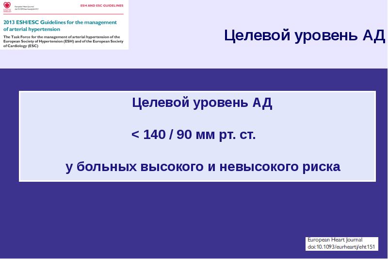 Целевой уровень ад не достигнут. Целевой уровень ад.