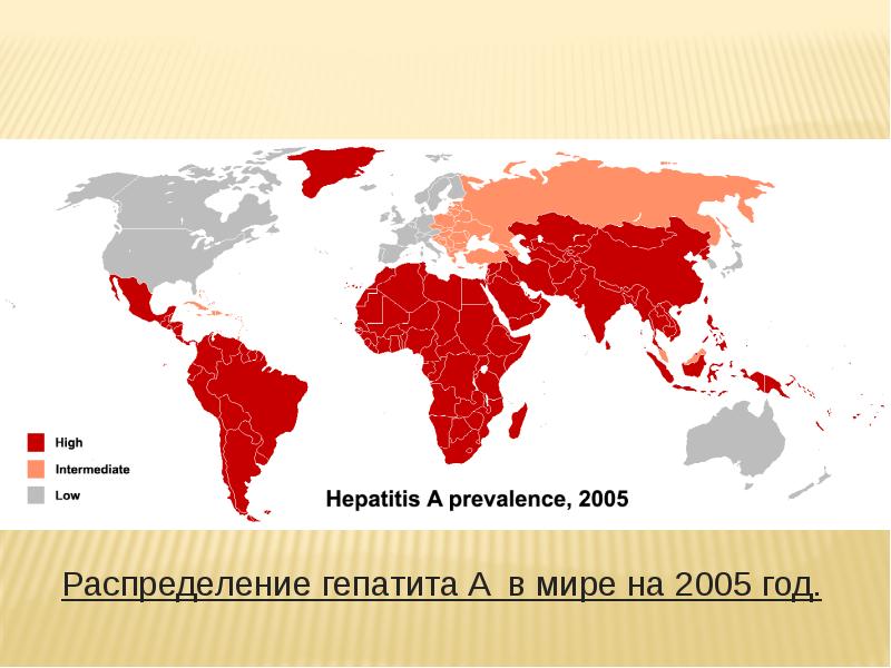 Гепатит а календарь