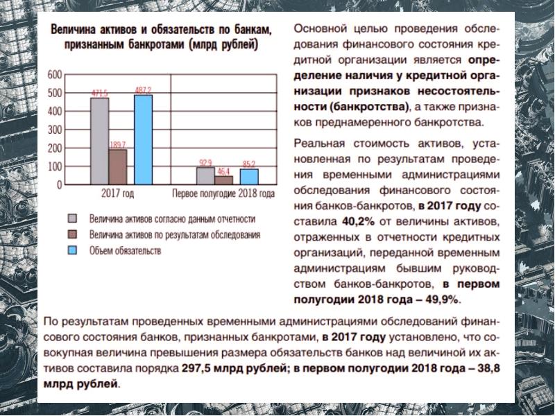 Доклад курс