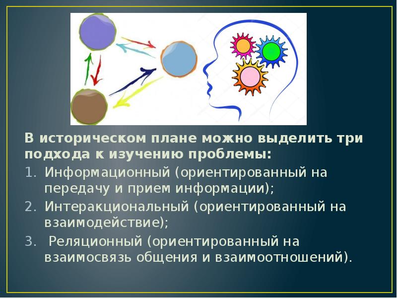 Исследования взаимодействие. Подход к исследованию взаимодействия. Подходы к изучениювзаимодецствия. Три подхода к изучению проблемы общения. Три подхода работы с информацией.