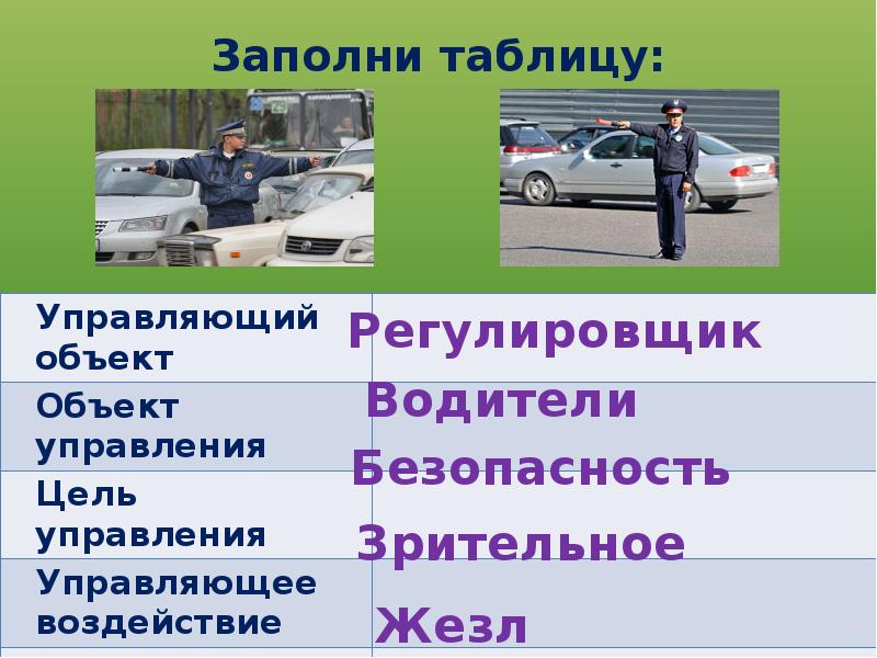 Управляющий объект управляемый. Управляющий объект и объект управления. Управляющий объект объект управления цель управления. Заполни таблицу управляющий объект объект управления. Информатика управляющий объект и объект управления.