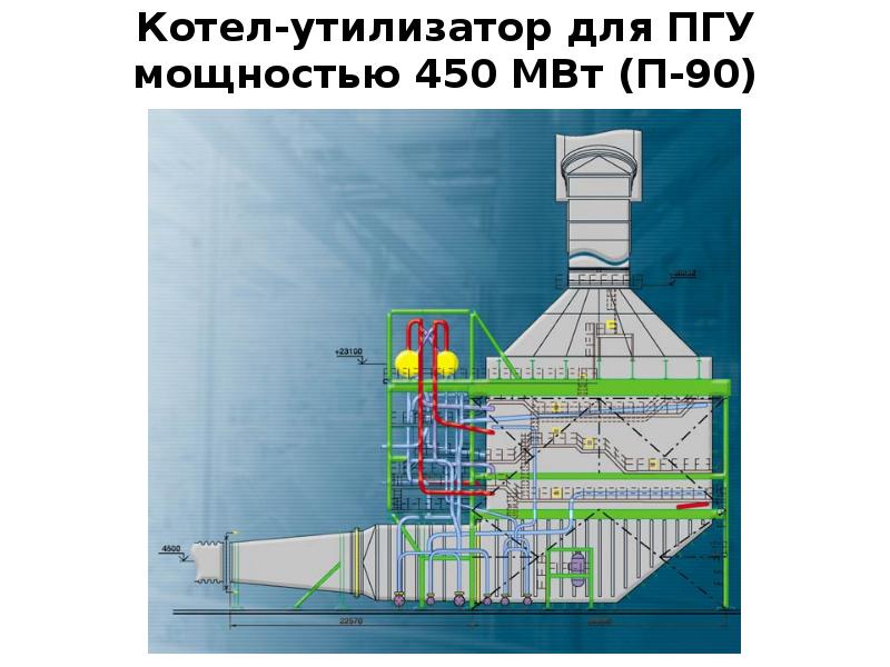 Котел утилизатор. Котел утилизатор ПГУ 450т. Котёл-утилизатор в601. Котел утилизатор ПГУ-420т. Котел утилизатор ГТУ.