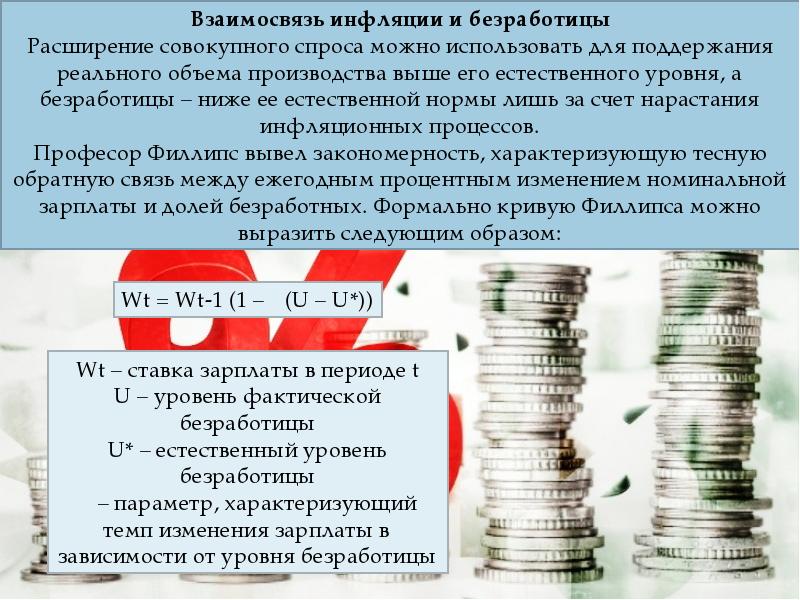 Понятие безработицы презентация