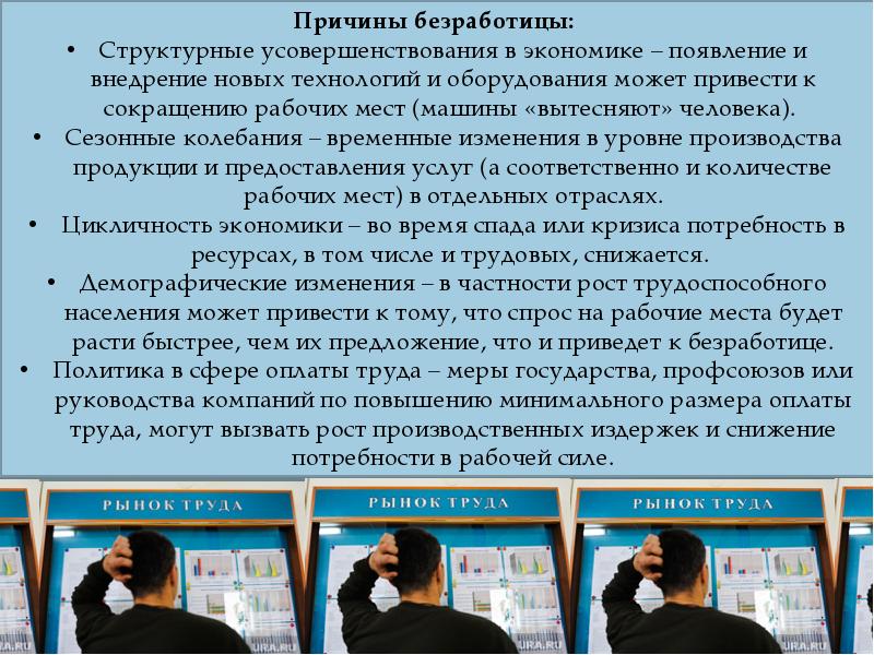 Понятие безработицы презентация