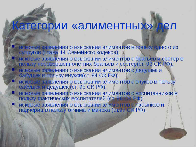 Порядок уплаты и взыскания алиментов презентация