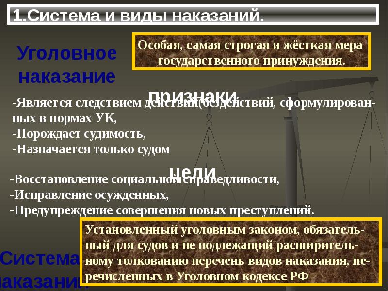 Наказание презентация 11 класс право профиль