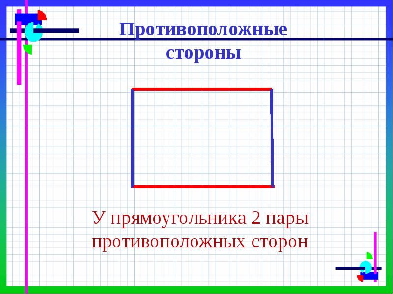 Свойства прямоугольника презентация