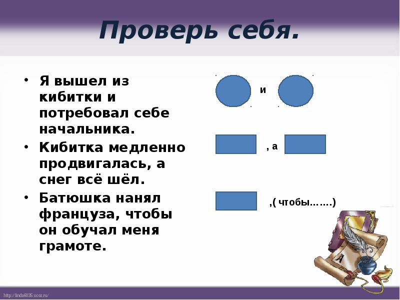 Схема предложения ночь холодная мутно глядит под рогожу кибитки моей полозьями поле скрипит