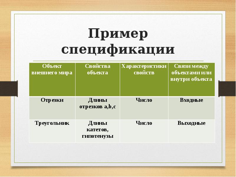 Пример спецификации