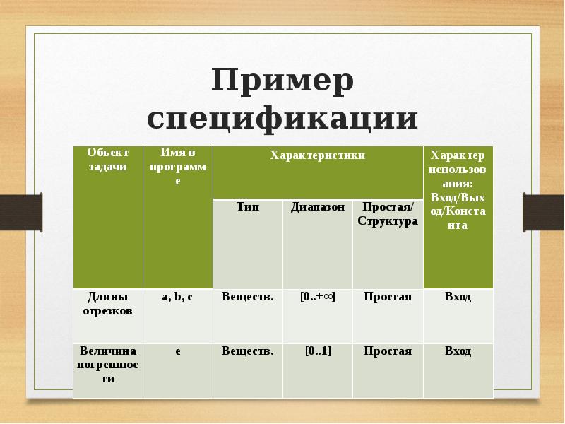 Пример спецификации