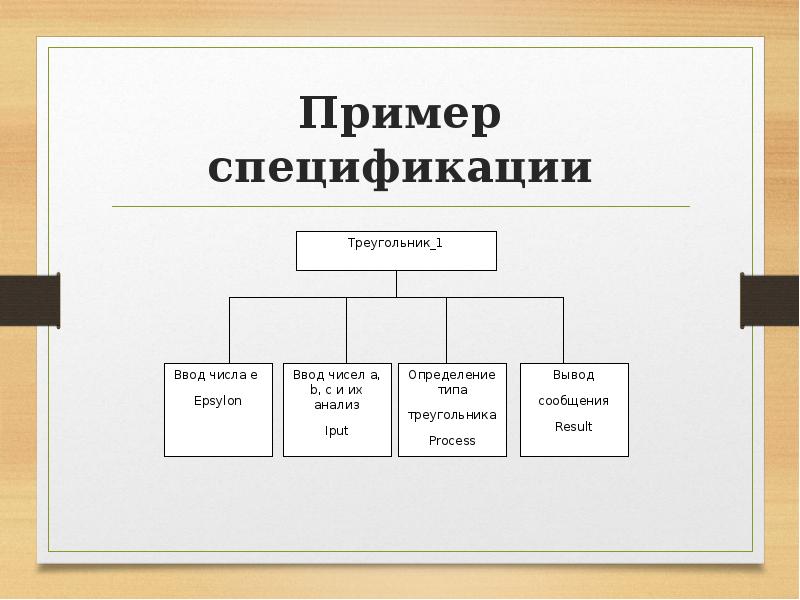 Пример спецификации
