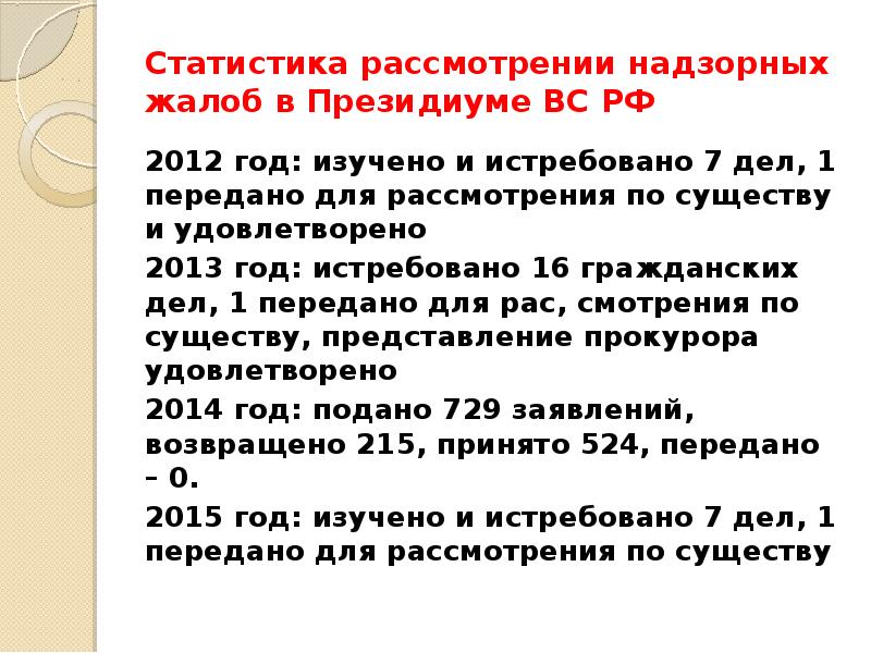 Беспокойство и возбуждение карта вызова