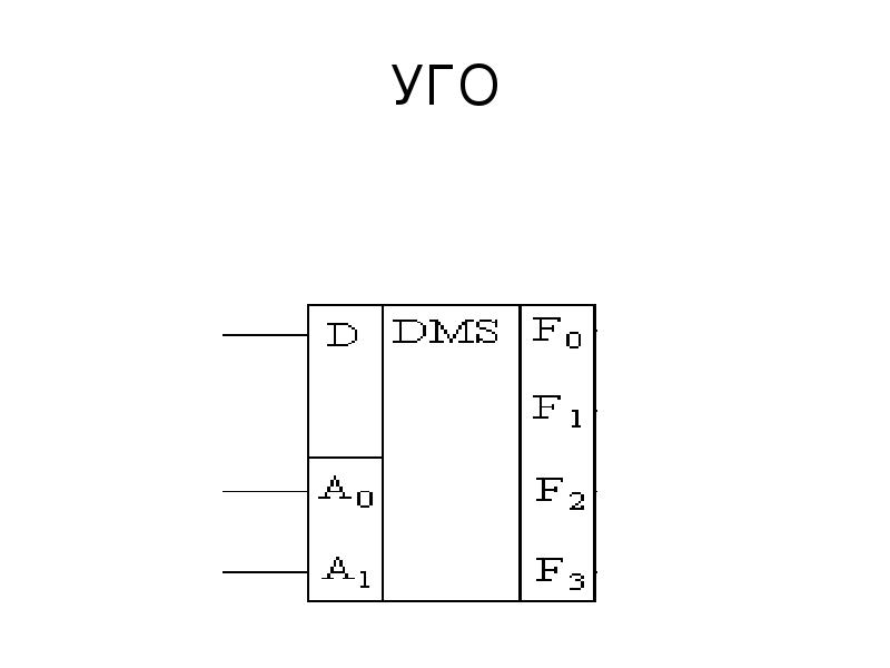 УГО
