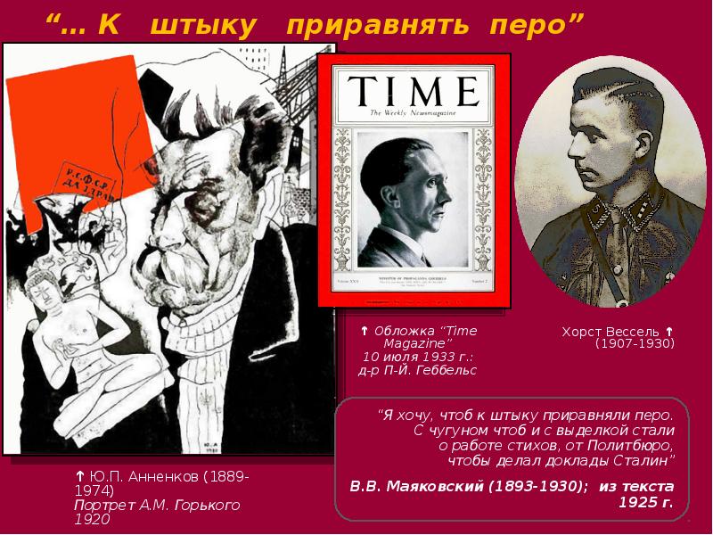 Чтоб к штыку приравняли перо маяковский стих. Чтоб к штыку приравняли перо маяковский стих. Стих я не хочу чтоб свет узнал. К штыку приравняли перо маяковский. Перо и штык.