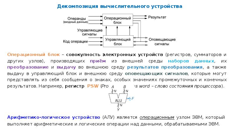 Распространения перенос. Распространение переноса в информатике. Условие распространение переноса в сумматоре. Как перекидывать сумматоры в цепи.