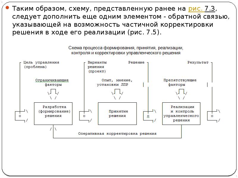 Представлены ранее. Предоставить схему контроля. Процесс, представленный на схеме. Схемы образы проекта. Представьте схему.