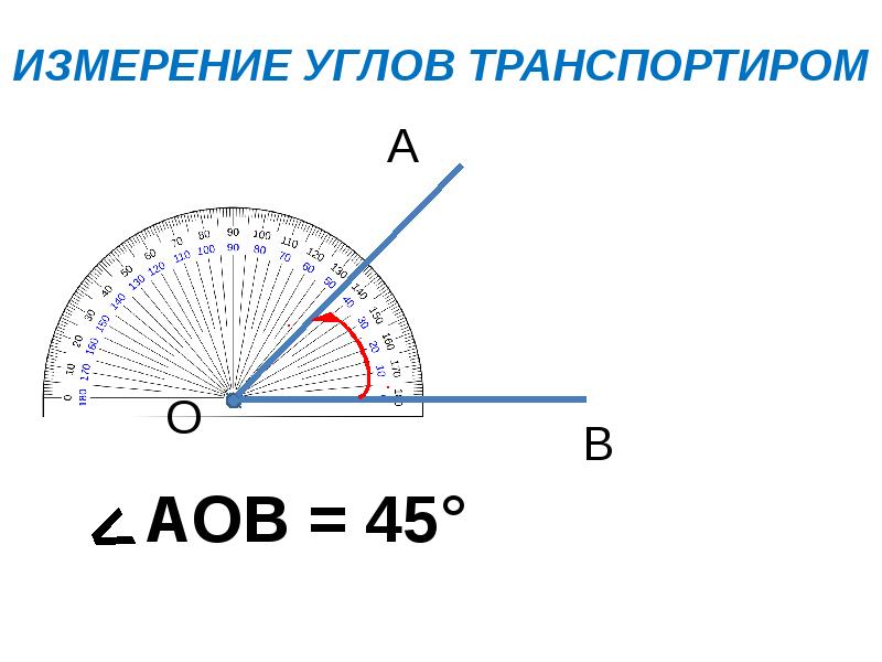 Измерение углов презентация