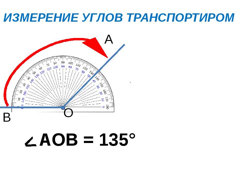 Презентация математика 5 класс измерение углов транспортир