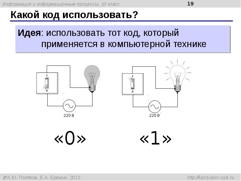 Какой код использовать. Информация и информационные процессы 10 класс Поляков. Презентация информация и информационные процессы 10 класс Поляков. Поляков ответы информация и информационные процессы. Какой код используется в ссылках.