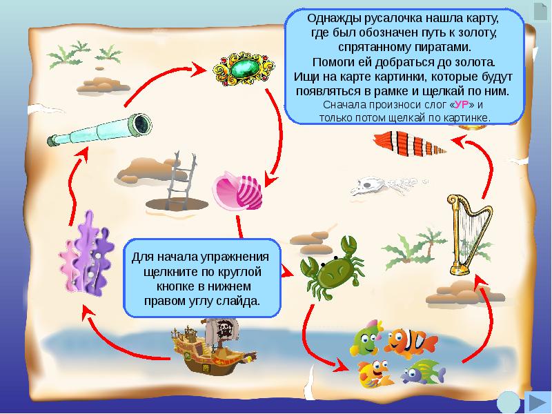 Презентация звука р