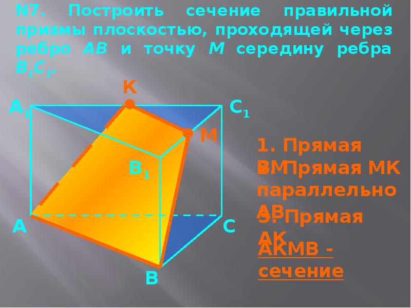 Сечение многогранника плоскостью. Сечение многогранников реферат.