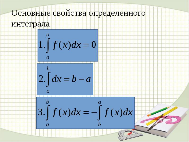 Неопределенный и определенный интеграл презентация