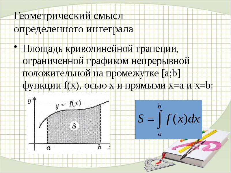 Геометрический смысл определите интеграл. Геометрический смысл определенного интеграла. Геометрический смысл определенного. Определенный интеграл геометрический смысл. Геометрическая интерпретация интеграла.