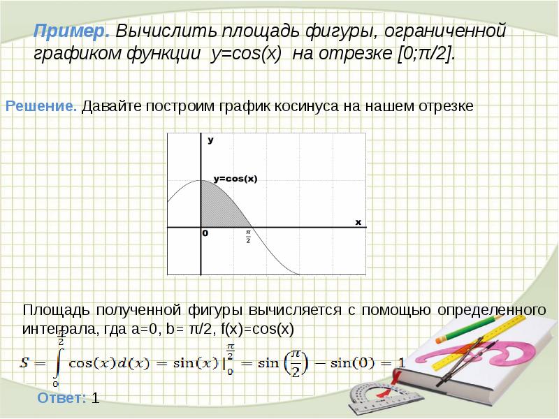 Неопределенный и определенный интеграл презентация