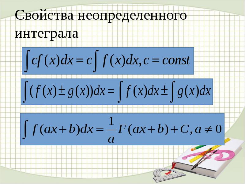 Неопределенный и определенный интеграл презентация