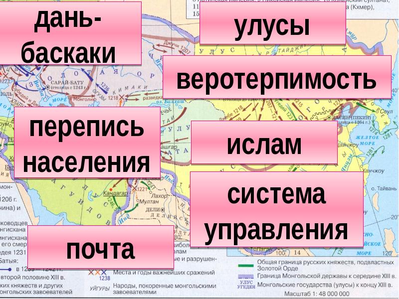 Презентация монгольская империя 6 класс презентация