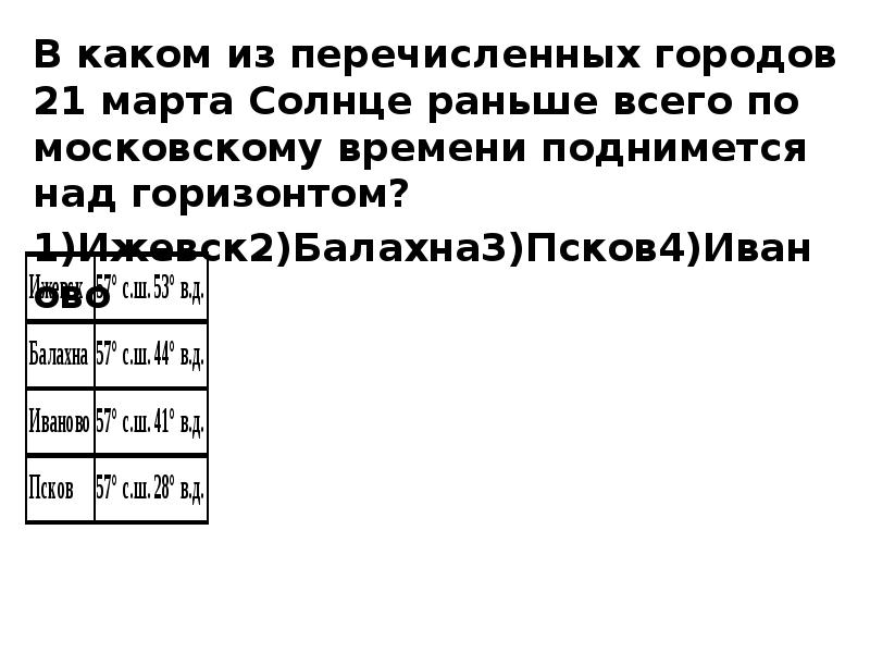 В каком из перечисленных городов солнце