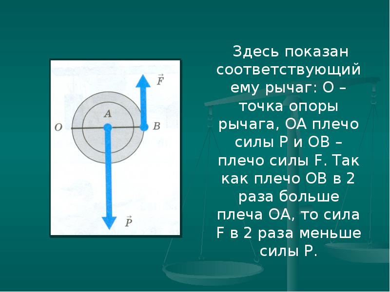 Центр тяжести тел презентация