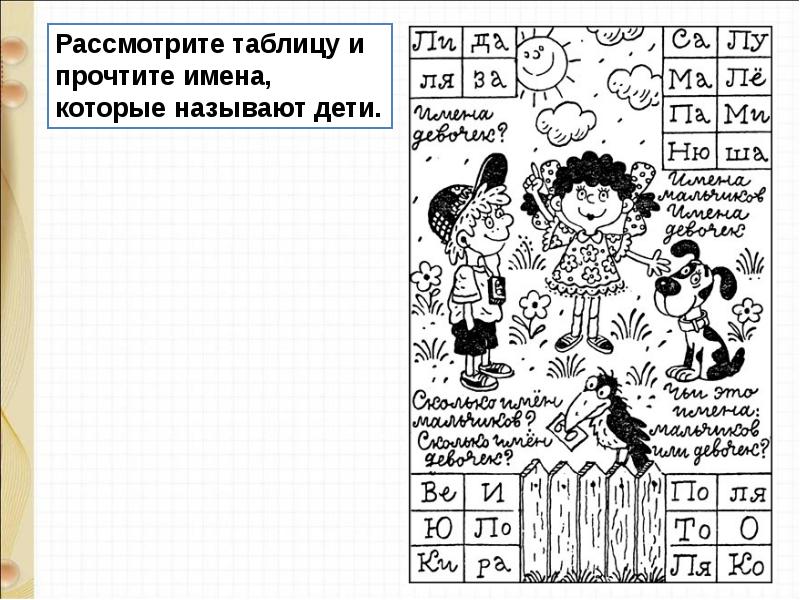 Презентация ю ермолаев лучший друг е благинина подарок 1 класс презентация